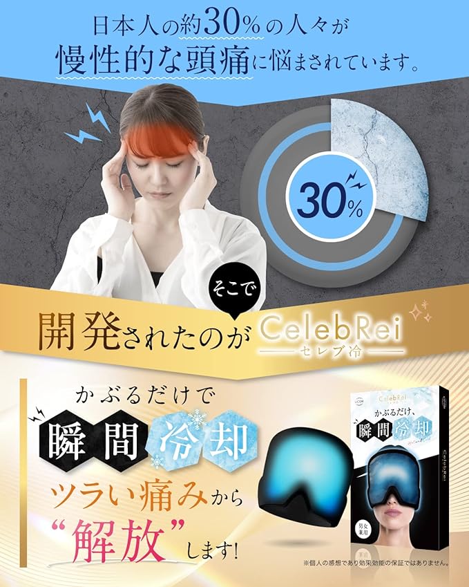 LICOM Celebrity Cooling Gel Mask, For Headaches, Migraines, Ice Pack, Headache Medication, Heatstroke, Supervised by Active Nurses -  Australia