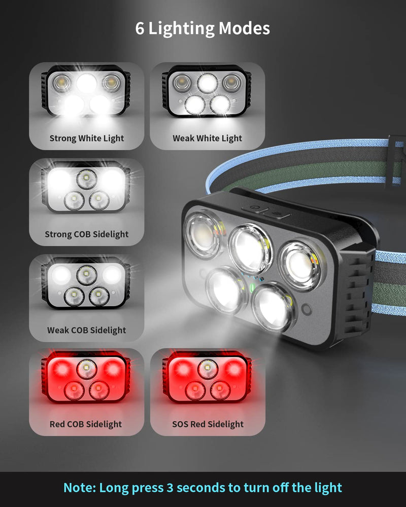 Headlamp Rechargeable, 400 Lumen Super Bright Motion Sensor LED Headlamps, Waterproof Head Flashlights with White Red Light, 6 Modes Headlamp Flashlight for Camping Cycling Running-2 Pack