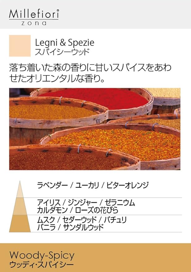 Millefiori ka-eahuressyuna- Go Refill - BeesActive Australia