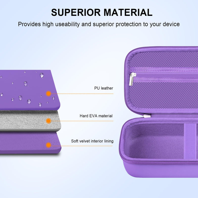 Elonbo Carrying Case for Portable Handheld Inhaler Nebulizer Machine for Adults and Kids, Asthma Inhaler Travel Case, Handheld Mesh Atomizer Machine Holder, Inhaler Spacer Bag, Purple - BeesActive Australia