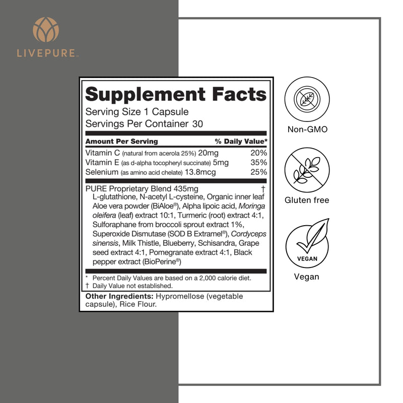 PURE PurXcel Antioxidant Supplement | 30 Capsules | Potent Antioxidant Blend with Glutathione & Superoxide Dismutase | Supports Skin, Joints & Natural Cleansing