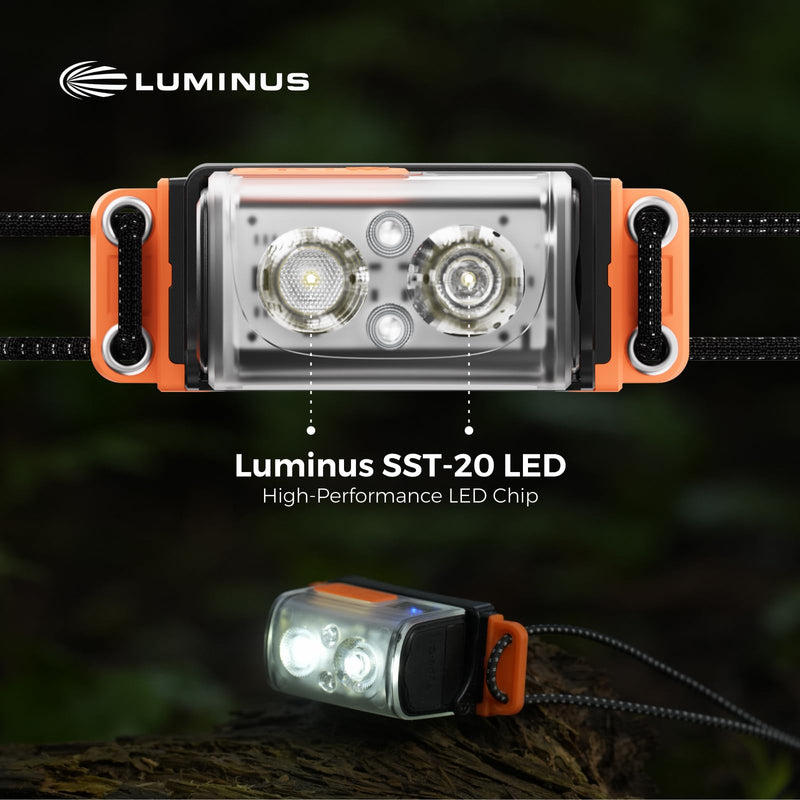 FLEXTAILGEAR 1-600 Lumen Ultra Bright Lightweight Headlamp, USB-C Rechargeable Outdoor Headlamp with White Red Light, Adjustable Headband for Camping, Back Packing, Hiking, Fishing Orange
