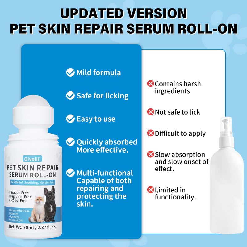 Dog Skin Repair Roll-On Serum – Natural Hot Spot & Red Spot Relief with Coconut Oil – Soothes Itchy, Dry & Irritated Skin, Supports Fur Regrowth – Lick-Safe, No-Rinse Pet Skin Care for Dogs & Cats