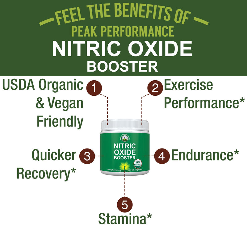 Peak Performance USDA Organic Plant Based Nitric Oxide Booster Powder | Supplement for Men & Women. Caffeine Free 5 Top Ingredients, Beet Root, Tart Cherry, Acerola Cherry, Pomegranate, Red Ginseng