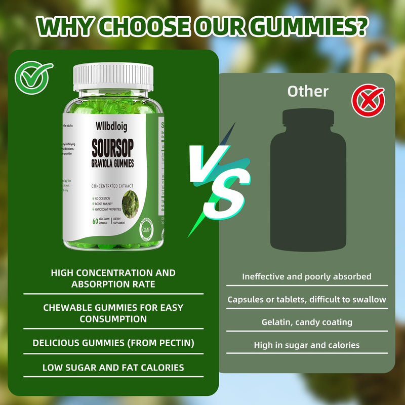 Soursop Graviola Gummies 2 Pack,Natural Soursop Leaves Seeds Gummies adults | Natural Soursop Extract Gummies with Vitamin C, Zinc, Digestive Aid, Immune Support and Antioxidant Properties, 60 Gummies 2 Count (Pack of 1)