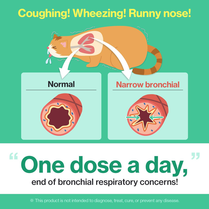 Doctor By Cat Breath & Cat Biome - Respiratory Support & Digestive Support