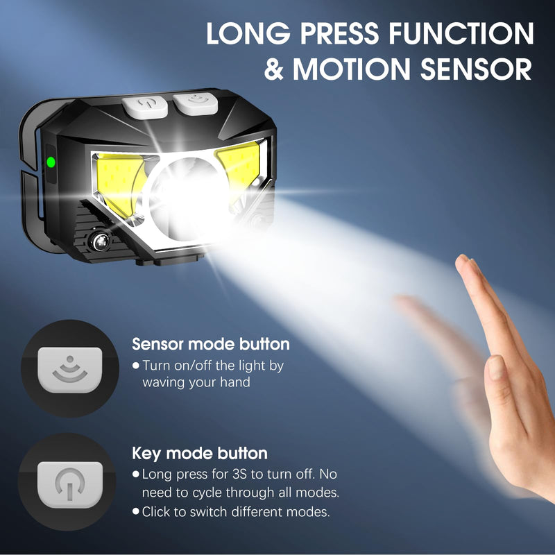 LHKNL TG-T069 1100 Lumen Rechargeable Headlamp Flashlight -6 Packs - BeesActive Australia