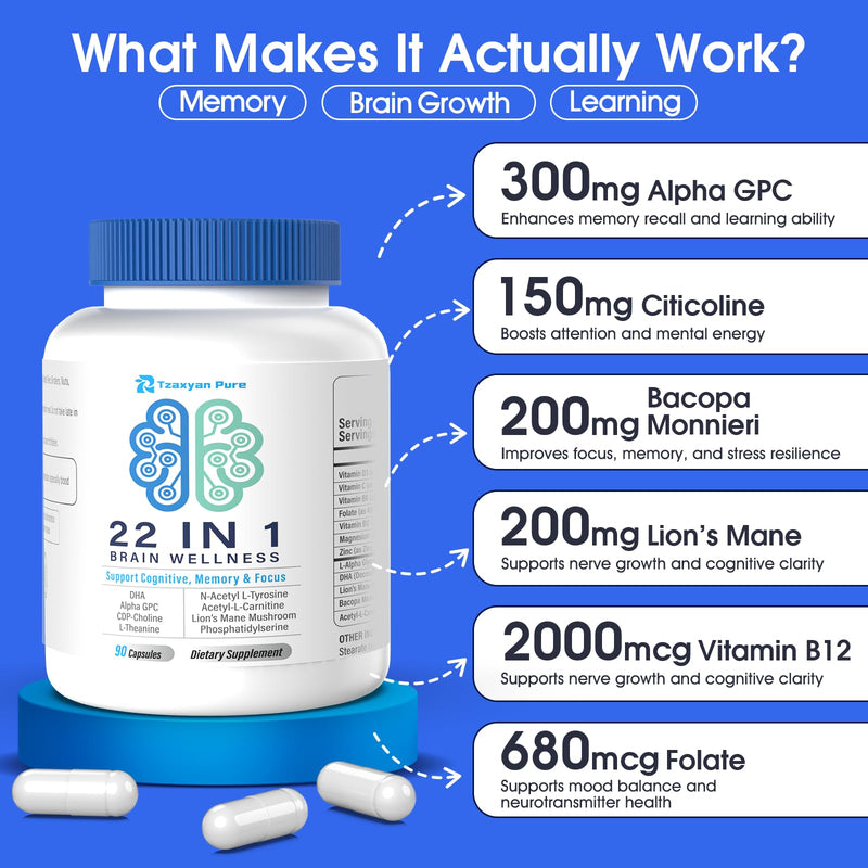 Brain Supplements for Memory and Focus - 22-in-1 Brain Supplement with Alpha GPC, Citicoline, Vitamin B12, Bacopa, Lion’s Mane, DHA - Brain Health for Clarity, Energy & Cognitive Support, 90 Count White 90 Count (Pack of 1)