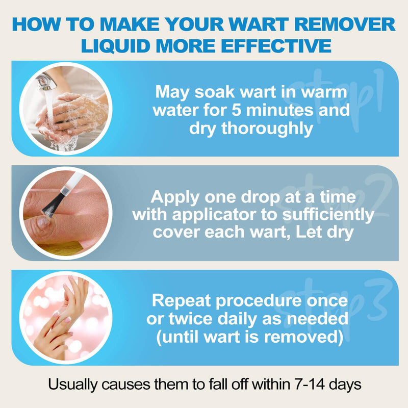 Fast Action Liquid Wart Gel Maximum Strength - Wart Liquid with Salicylic Acid - Fast-Acting Wart Liquid Freeze Off Designed for Warts, Plantar Wart, Genital Wart, Common Wart, Flat Wart, Corn, Callus Clear - BeesActive Australia