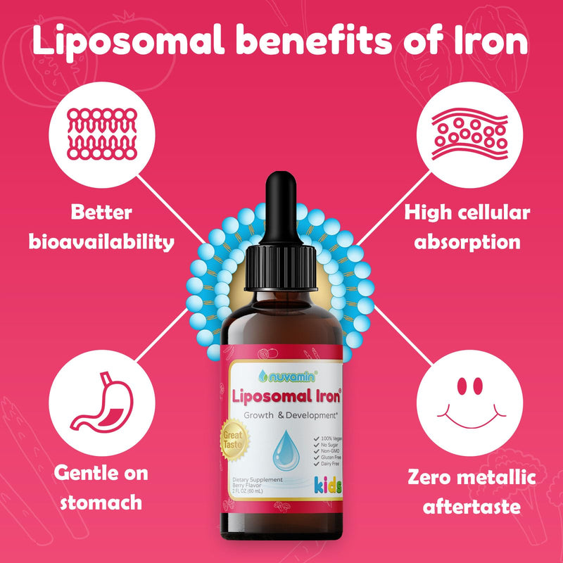 Nuvamin – Liquid Liposomal Iron Drops for Baby, Toddlers, Kids, & Teens, 2Fl.Oz (60ml), 120 Daily Serving. Great Taste - All Natural - Vegan - No Metallic Aftertaste, Berry Flavor Raspberry (Kids)