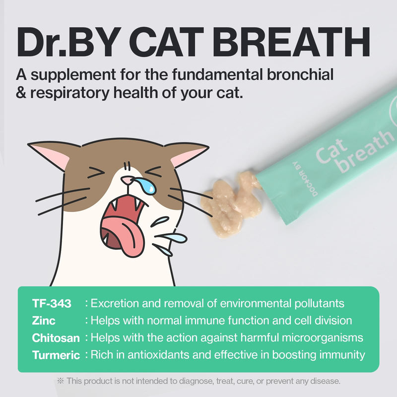 Doctor By Cat Breath & Cat Biome - Respiratory Support & Digestive Support
