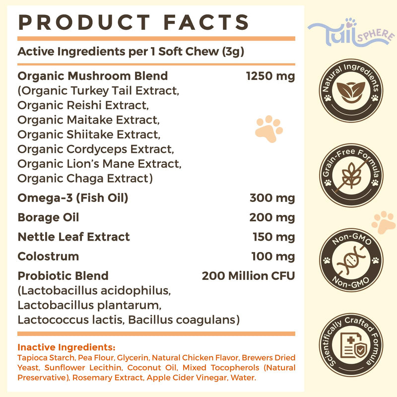 Turkey Tail Mushroom for Dogs, TailSphere 12-in-1 Mushroom Chews for Dog Immune, Gut, Skin & Coat Support, 7-Mushroom Blend with Reishi & Lion’s Mane, Probiotics & Omega-3, Chicken Flavor, 90 Count