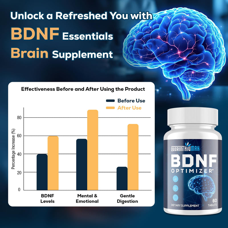 Nootropic Brain Supplement for Memory and Focus ‚Äì BDNF Optimizer ‚Äì Cognitive, Mental Clarity & Mood ‚Äì High Absorption ‚Äì Organic Lion's Mane, L-Theanine, Ginkgo Biloba & Alpha GPC‚Äì60 Tablets (2 Bottle) 60 Count (Pack of 2)