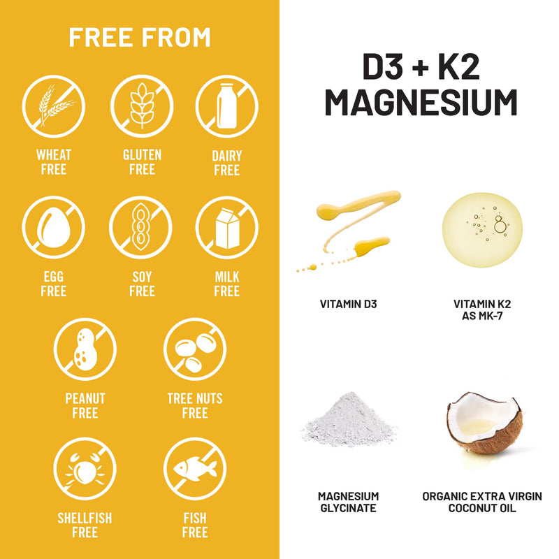 NatureWise Vitamin D3 5000IU + K2 & Magnesium Glycinate 275mg - 90 Softgels | Extra-Strength D3 125mcg, K2 50mcg, High Absorption Chelated Magnesium Supplement, Bone Support.* 90-Day Supply.