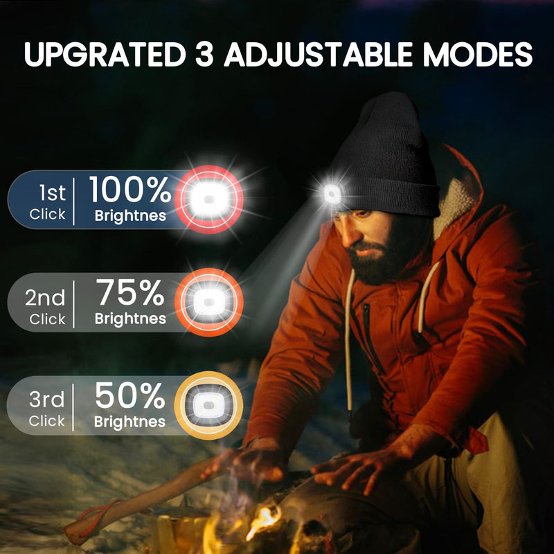 VIBELITE Bluetooth Beanie Hat with Light, USB Rechargeable LED Headlamp with Wireless Headphones, Gifts for Men, Him, Husband, Boyfriend, Dad Gifts for Dad, Husband, Father, Black Music Led Hat - BeesActive Australia