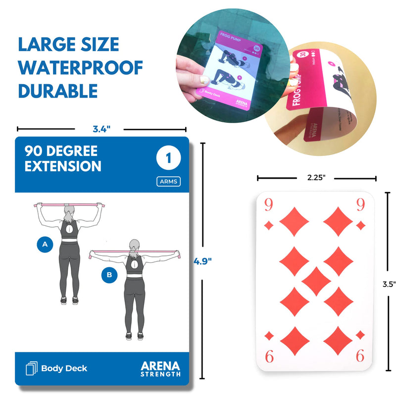 Arena Strength Workout Cards - Instructional Fitness Deck for Booty Band Workouts, Beginner Fitness Guide for Resistance Band Training Exercises at Home. Includes Workout Routines. Total Body