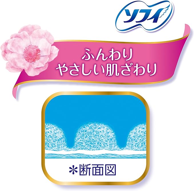 Sofy Hadaomomi, For Many Daytime Use, Wingless, 8.3 inches (21 cm), 32 Packs x 2 Packs (Unicharm Sofy) - BeesActive Australia