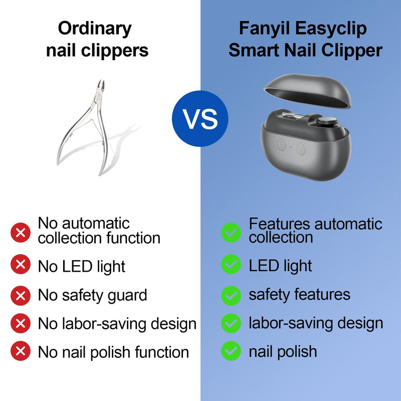 Easy Clip Smart Nail Clipper, Easyclip, 2025 Upgraded 3-in-1 Automatic Nail Trimmer with LED Light and Clip Storage, Safer for Infants, The Elderly, and Adults (Grey) Grey - BeesActive Australia