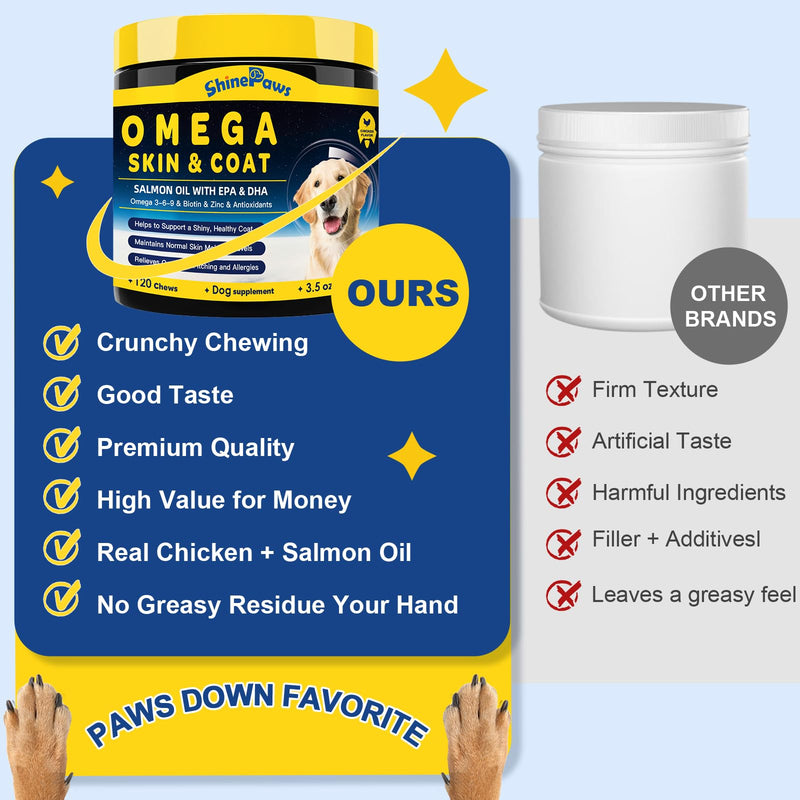 Omega 3 for Dogs, Salmon Fish Oil for Dogs Skin and Coat Chew with Omega 3 6 9 (EPA+DHA), ZINC, BIOTIN and Vitamin E & C for Dog Hot Spot Treatment, Itchy Skin Relief, 120ct Chicken Flavored 120 Chews