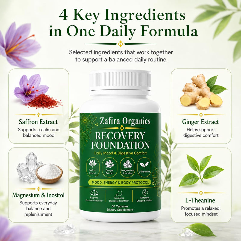 Recovery Foundation Supplement, Mood & Digestive Comfort Support with Saffron Extract, L-Theanine, Myo-Inositol, Magnesium, Ginger, Vitamin D3 & B12, Daily Energy, 60 Capsules