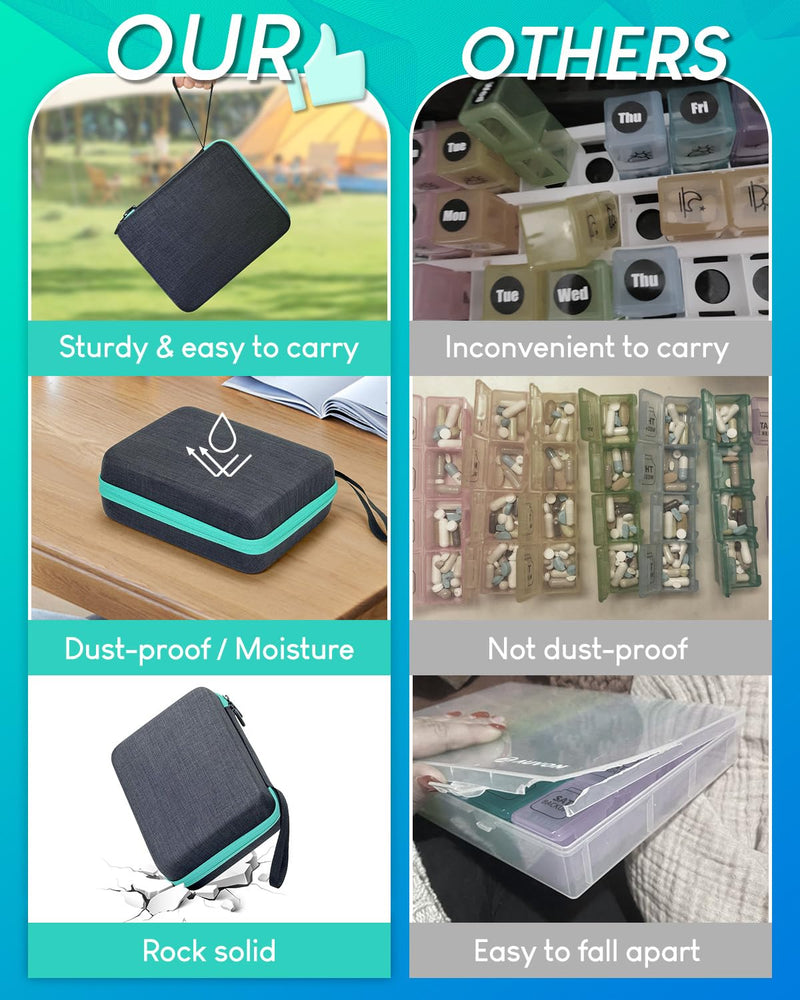 Monthly Pill Organizer 2 Times a Day, with Weekly Pill Bag, Portable Hard Shell, Pill Cutter, Plastic Opening Pick, Monthly & Weekly Stickers, Convenient Medication Management and Tracking - BeesActive Australia