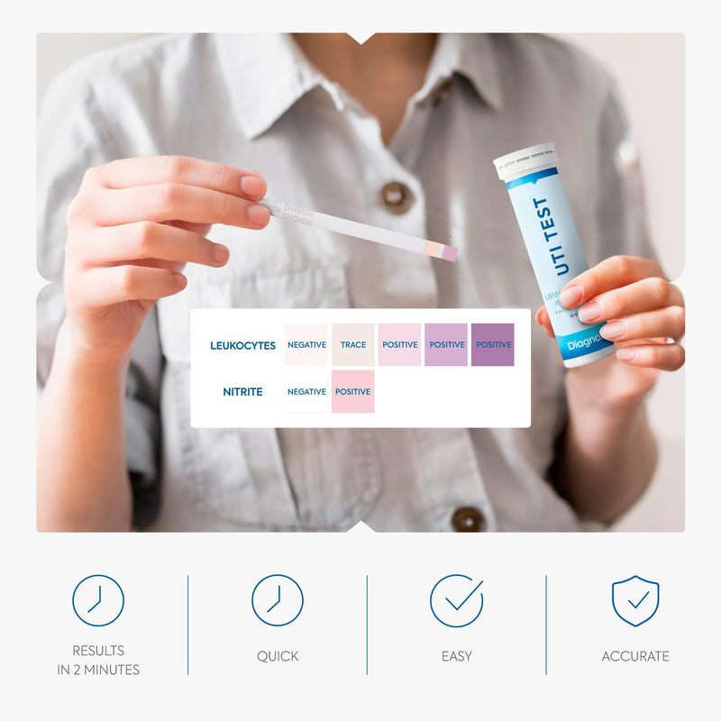 Diagnox Health UTI Test Strips for Women - Accurate Results in 2 Minutes - Urine Test Strips for Urinary Tract Infections, 25 Count 1 Count (Pack of 25)