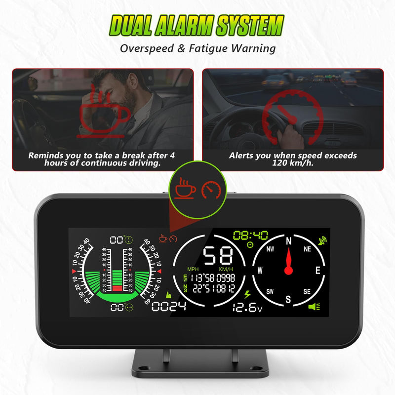 Car Inclinometer for Off Road Vehicles, GPS Speedometer MPH KMH with Compass Multfunctional Digital HUD Level Tilt Gauge Angle Slope Meter with Coordinate Display, M60