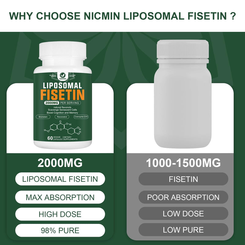 Liposomal Fisetin Supplement, 2000MG, 98% Pure Fisetin Polyphenols Antioxidants, with Quercetin, TMG and Resveratrol, for Healthy Aging, Cognitive Support, 180 Capsules