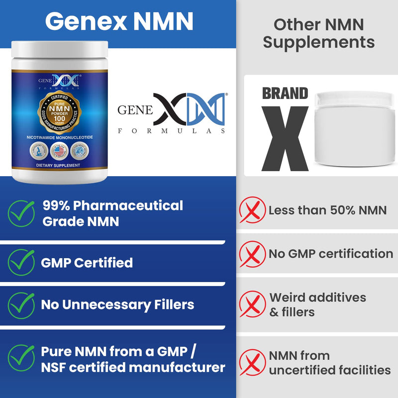 Genex Formulas Pure NMN Powder 1 Gram Dose 99.9% Pure NMN, 100 Grams | Instant Dissolve, Shelf Stable, Non-Synthetic, PVP Free, Ultra-Low Density, Made in a US-Based, GMP, NSF Certified Facility 1 Pack 100 g