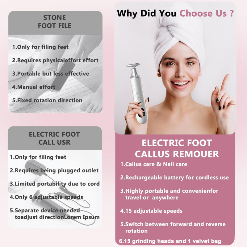 Electric Nail Drill Kit, Cordless Manicure Pedicure Kit with Memory Modes, 15 Speed Portable Nail Drill Machine, Callus Remover with 25Pcs Sandpaper Discs,Hand Foot Care Tool for Thick Nail Toenail White+pouch