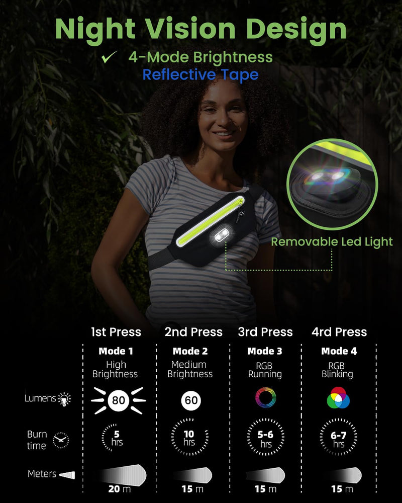 Slim Fanny Pack for Men Women, Running Belt Bag Waist Pack with Removable Rechargeable RGB Night Light & Reflective Tape, Running Pouch Belt Phone Holder with Earphones Hole