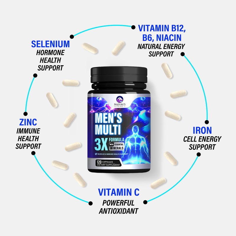 Men's Multivitamins Supplement - Complete Daily Multivitamin for Men with Vitamin B12, A, C, D, E, Zinc, Calcium, Iron, Folate - Immune Health & Energy Support - High Potency & Non-GMO - 120 Capsules 120 Count (Pack of 1)