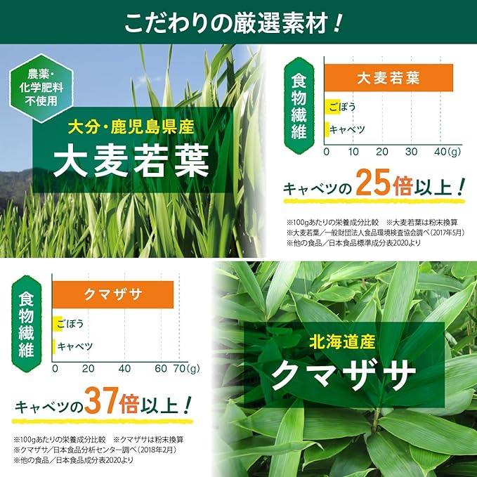 Setagaya Natural Foods Premium Green Juice Containing Lactic Acid Bacteria Lactic Acid Bacteria 50 Billion Supplement Bifidobacterium 500 Million / Lack of Vegetables / D - BeesActive Australia