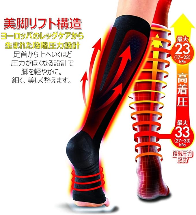 Compression Socks Slim Walk Medical Lymph Socks Short Toeless Black SM Compression Swelling - BeesActive Australia