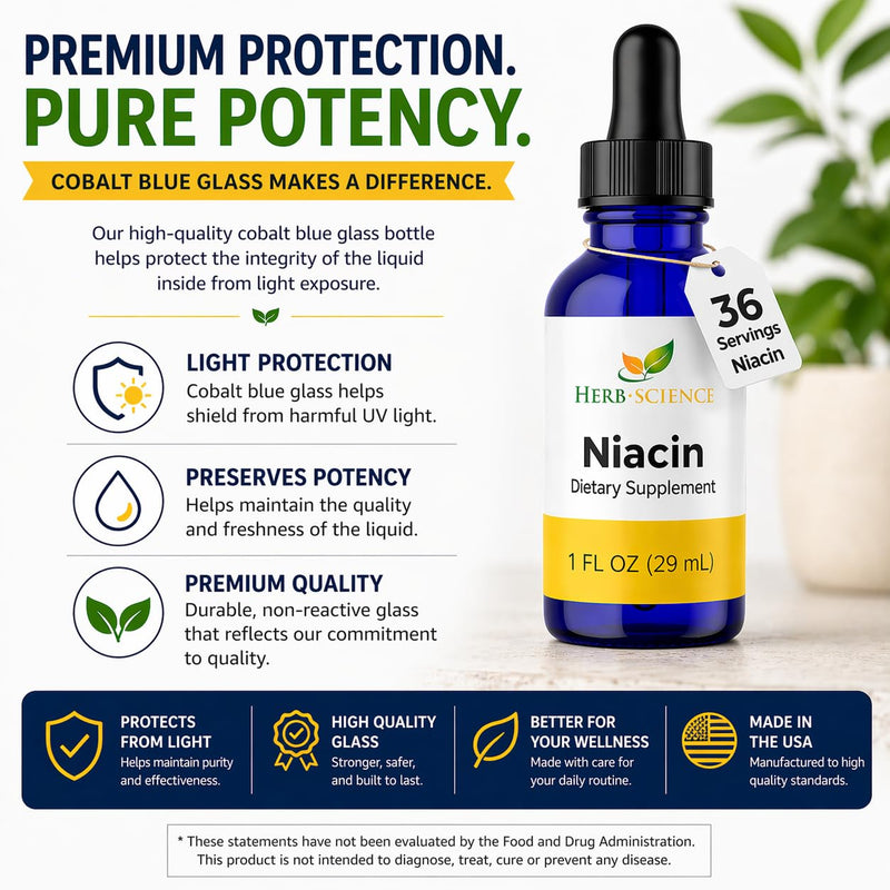 Liquid Vitamin B3 Niacin Drops, Alcohol-Free, 1 Oz | Easy-to-Take Liquid Formula with Flexible Serving, Vegan, Non-GMO, Alcohol-Free and Bottled in Cobalt Glass for Freshness