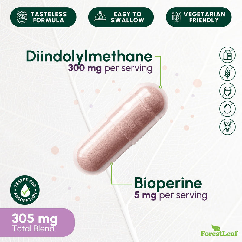 DIM Estrogen Supplement for Women & Men - 300mg DIM Supplement for Women/Men - Diindolylmethane with BioPerine Black Pepper - Support for Metabolism, Hormone Balance, Menopause - 90 Capsules 90 Count (Pack of 1) - BeesActive Australia