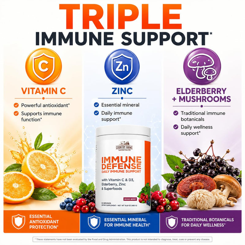Country Farms Immune Defense Superfoods, Immune Support Supplement, Vitamin C with Black Elderberry, Echinacea, Turmeric, Supports Hydration, with Probiotics and Prebiotics, Berry Flavor, 60 Servings 1.06 Pound (Pack of 1)
