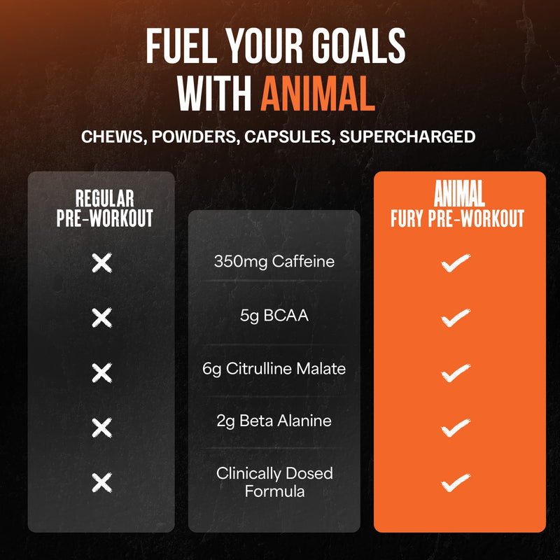 Animal Fury Pre Workout Powder Supplement for Energy and Focus 5g BCAA 350mg Caffeine Nitric Oxide Without Creatine Powerful Stimulant for Bodybuilders, Watermelon 30 Servings (Pack of 1)