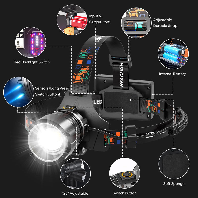 Headlamp Rechargeable,Super Bright Led Head Lamp With Motion Sensor,10 Modes,125°Adjustable Head Lights for Forehead,Waterproof Head Flashlight for Adults,Bike,Camping,Zoomable Headband Light