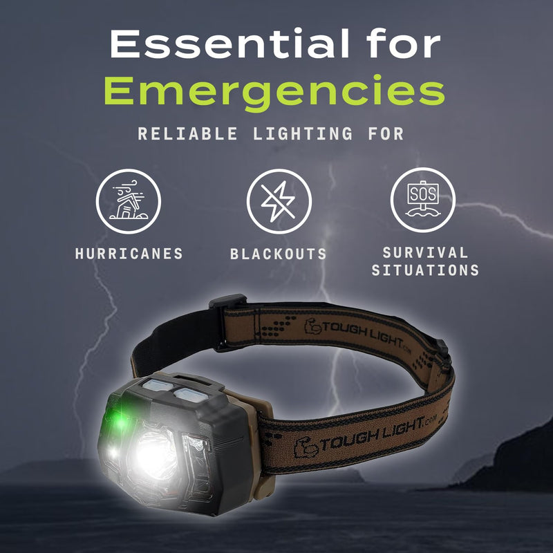 USB Rechargeable LED Headlamp Flashlight, Waterproof Headlight for Camping, Running, Hiking, Fishing, 7 Modes, Night Vision, Motion Sensor & White Spotlight Brown