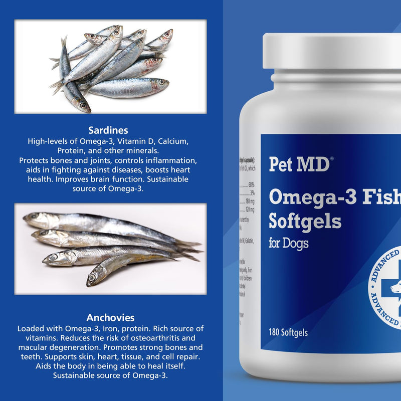 Pet MD Omega 3 Softgels & Wrap A Pill Bacon Flavor Pill Paste