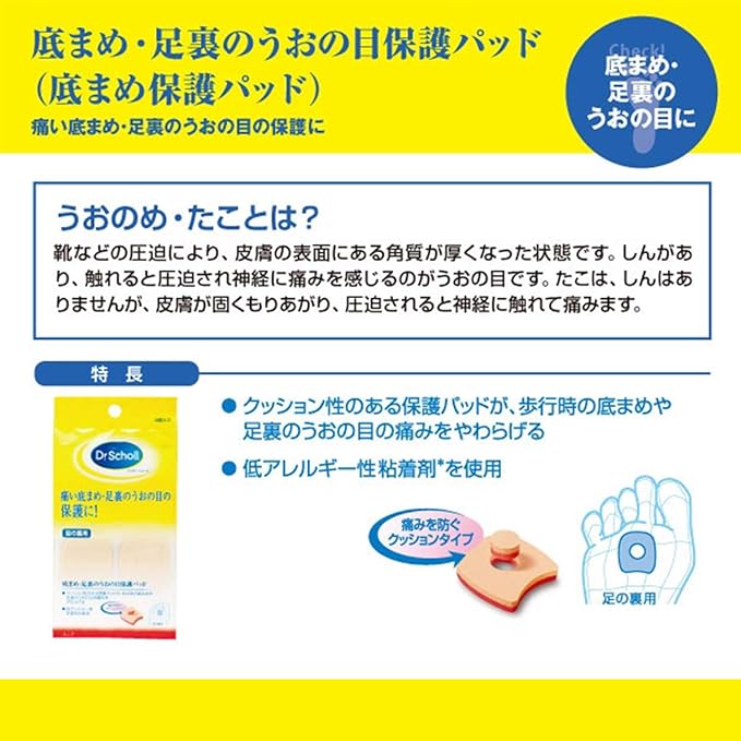 Dr. Shawl Bottom Blister Protection Pad -  Australia