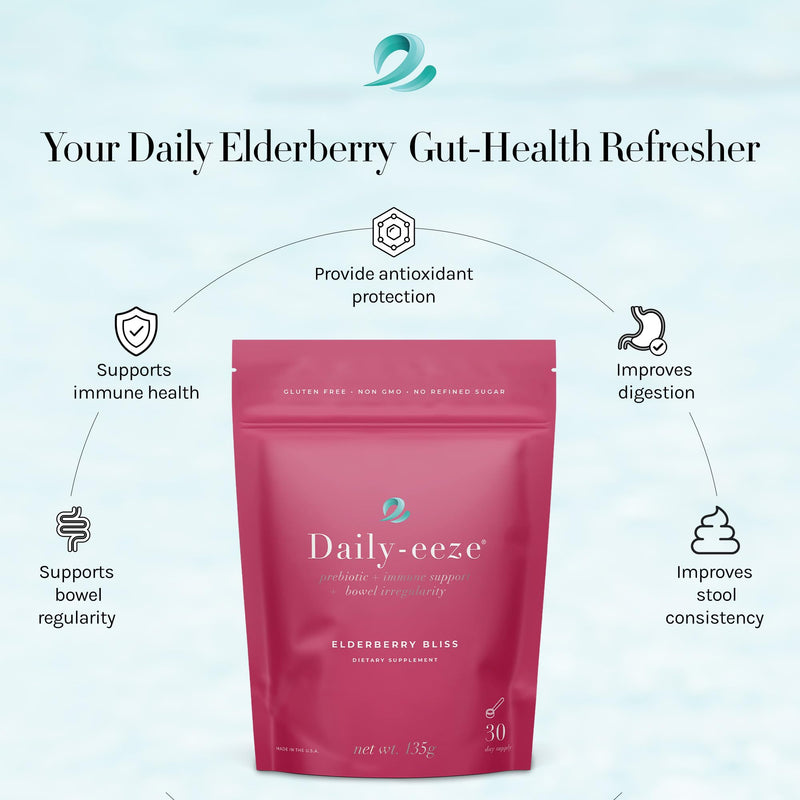 Daily-eeze Prebiotic Fiber - Prebiotic Inulin Fiber with Elderberry - Supports Digestive Wellness, Regularity & Gut Balance - Gentle Daily Supplement for Women & Men | 30 Servings