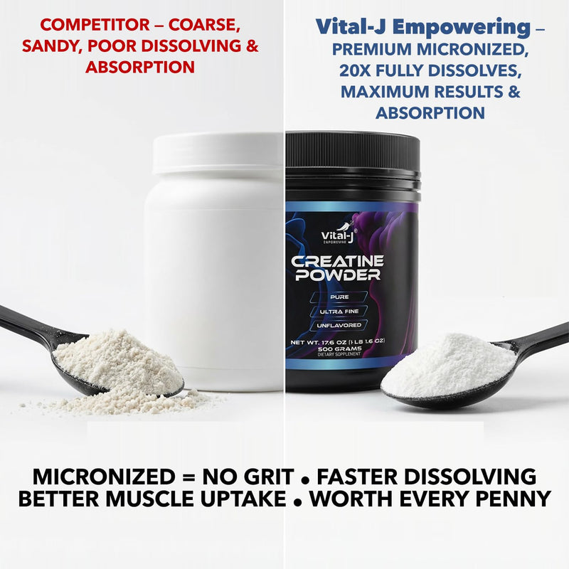 120 Servings Pure Micronized Creatine Monohydrate Powder, Amino Acid Powder - Support Muscles, Cellular Energy and Cognitive Function - Gluten-Free, Unisex, Keto 21.2 Oz