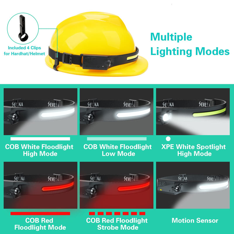 SEVENKA 3 Rechargeable Headlamps, LED Headlamp Flashlight, 1000 Lumen 230° Wide Beam & Spot Light, Sensor Mode, 2.47oz Lightweight Head Lamp for Camping, Running, Hard Hat Headlight 3-Pack Headlamps