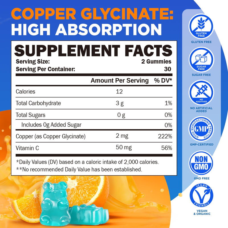 Copper Supplements Gummies, 2mg Chelated Copper Glycinate, 60 Count | Copper with Vitamin C, High Absorption for Women Men Adults, Immune, Energy, Skin & Bone Health, Sugar Free