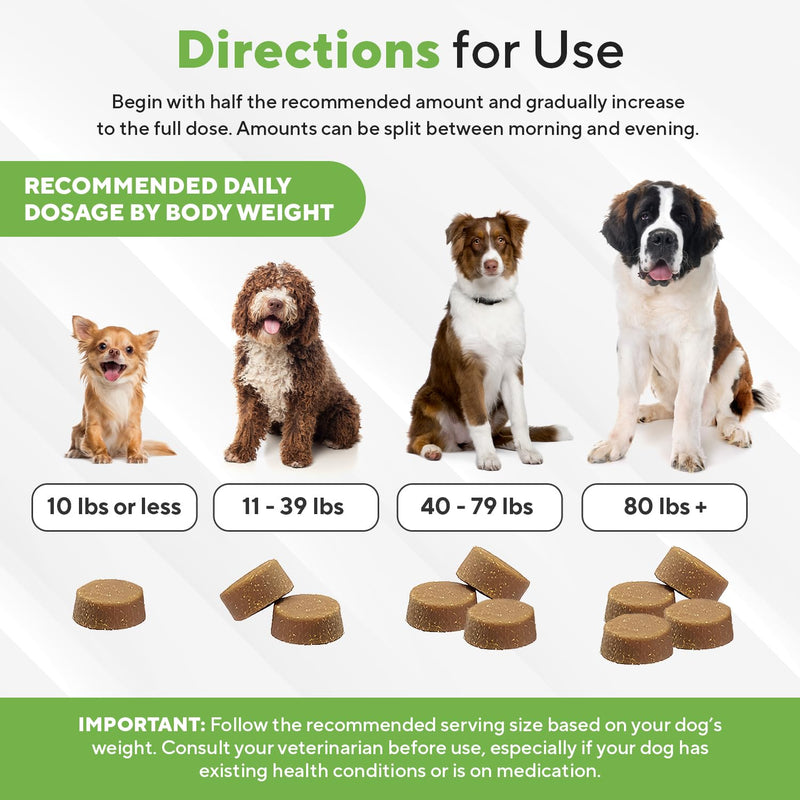 Savit's Dog Hip and Joint Supplement Chews - Dog Joint Supplement for Mobility - Canine Hip Support Pain Relief Supplements with Glucosamine, Turmeric, Chondroitin - Chicken Flavored - 180 Soft Chews
