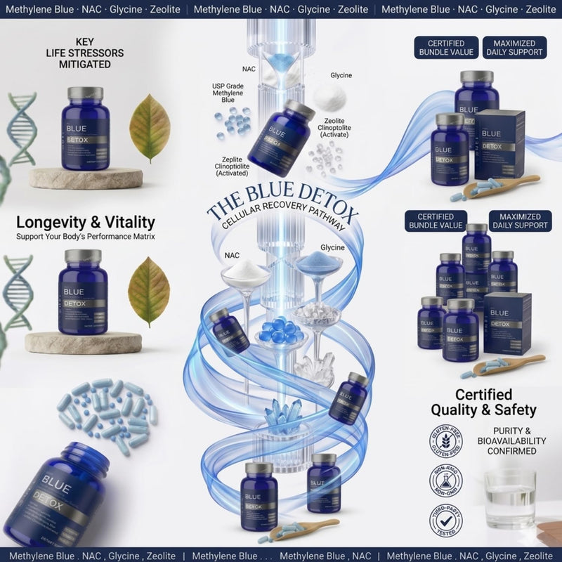 aromel Blue Detox | Advanced Cellular Performance & Detoxification Formula | Infused with USP Grade Methylene Blue, Zeolite Clinoptilolite, NAC, Glycine, and Vitamin B3 (Niacinamide) | 60 Capsules
