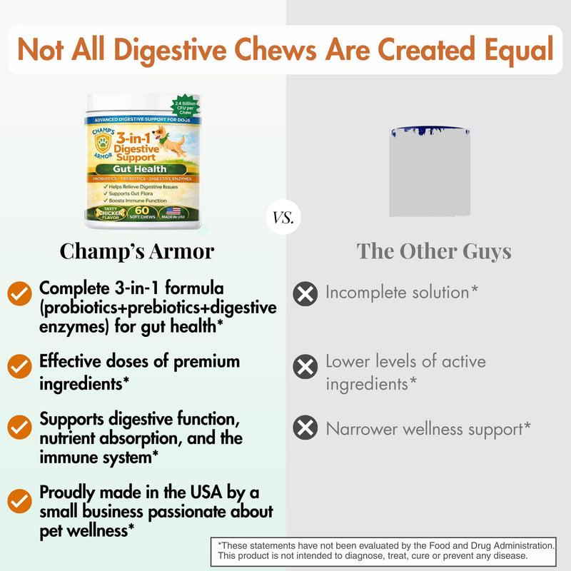 Probiotics for Dogs with Digestive Enzymes - 2.4 Billion CFU Dog Probiotic Supplements for Upset Stomach, Digestive Health, Diarrhea Relief - 60 Chicken Flavor Chews