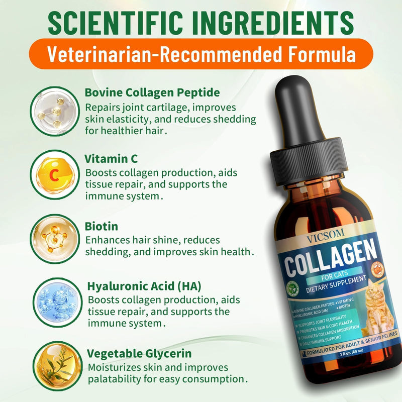 Liquid Collagen for Cats, Cat Joint Supplement for Cat with Bovine Collagens, Biotin & Vitamin C, Mobility & Flexibility, Itch Relief, Skin, Coat & Immunity Support, Cat Joint Supplement for Cats